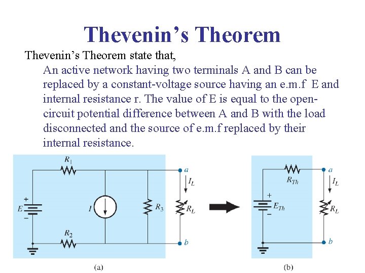 Thevenin’s Theorem state that, An active network having two terminals A and B can