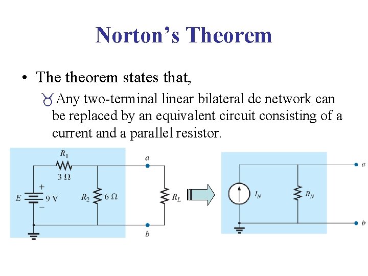 Norton’s Theorem • The theorem states that, _Any two-terminal linear bilateral dc network can