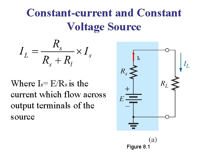 Constant-current and Constant Voltage Source Is Where Is= E/Rs is the current which flow