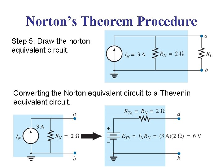 Norton’s Theorem Procedure Step 5: Draw the norton equivalent circuit. Converting the Norton equivalent