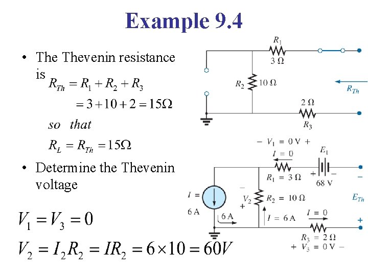 Example 9. 4 • Thevenin resistance is • Determine the Thevenin voltage 