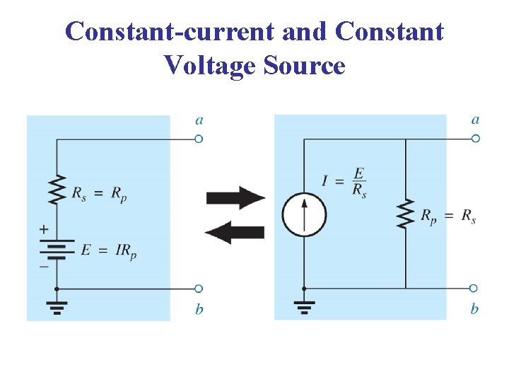 Constant-current and Constant Voltage Source 