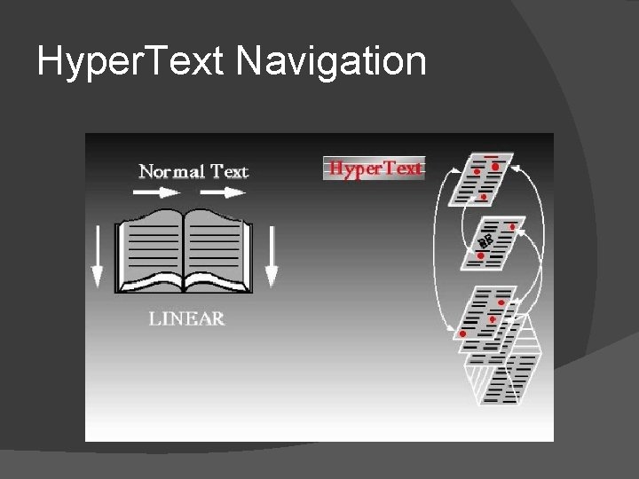 Hyper. Text Navigation 