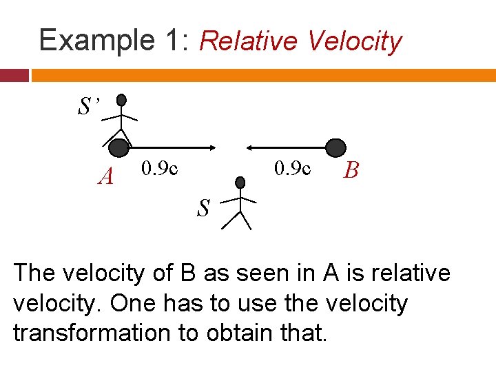 Example 1: Relative Velocity S’ A 0. 9 c B S The velocity of