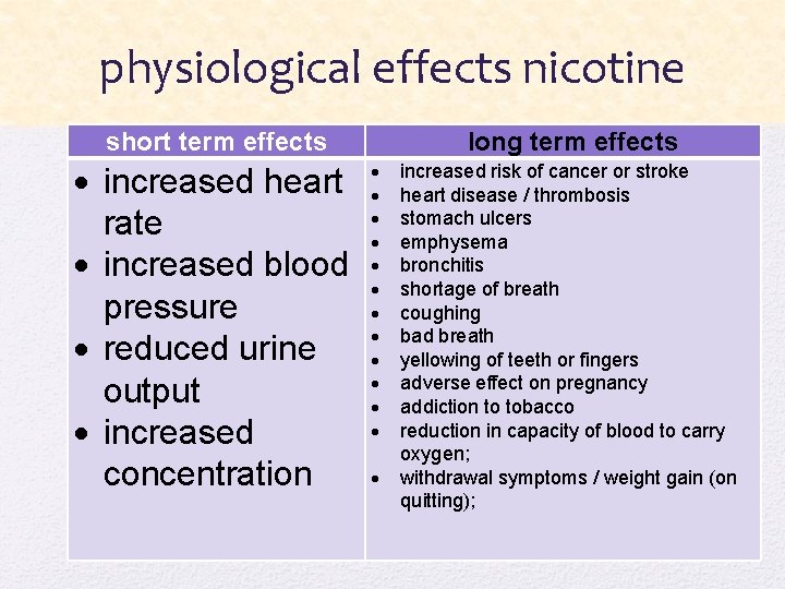 physiological effects nicotine short term effects increased heart rate increased blood pressure reduced urine