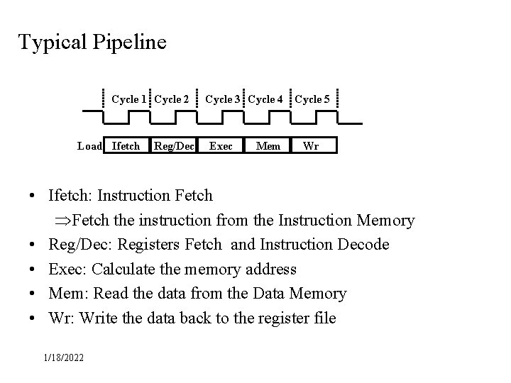 Typical Pipeline Cycle 1 Cycle 2 Load Ifetch Reg/Dec Cycle 3 Cycle 4 Cycle Typical Pipeline Cycle 1 Cycle 2 Load Ifetch Reg/Dec Cycle 3 Cycle 4 Cycle