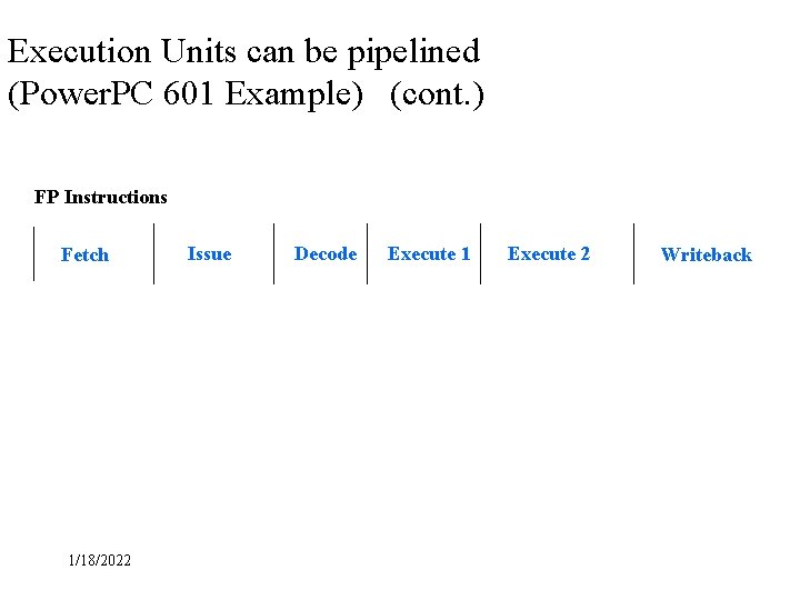 Execution Units can be pipelined (Power. PC 601 Example) (cont. ) FP Instructions Fetch Execution Units can be pipelined (Power. PC 601 Example) (cont. ) FP Instructions Fetch