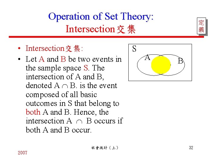 Operation of Set Theory: Intersection交集 • Intersection交集: • Let A and B be two