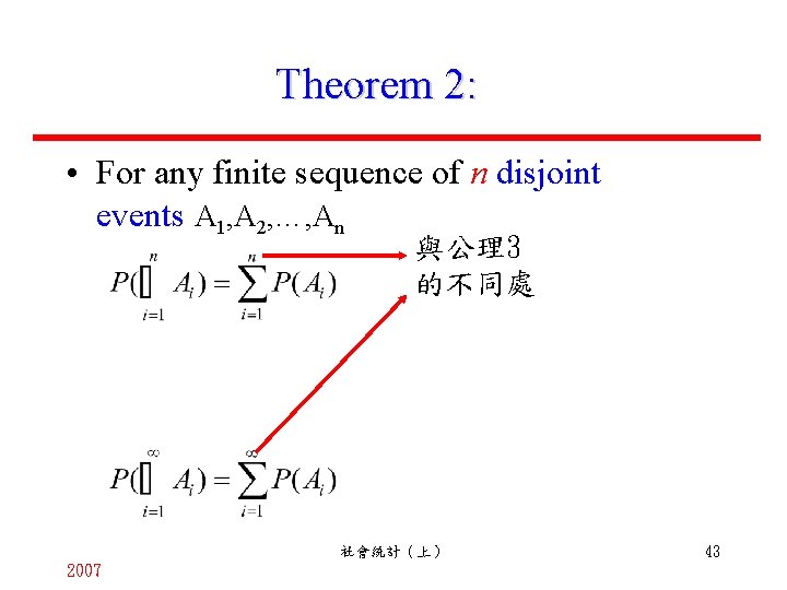 Theorem 2: • For any finite sequence of n disjoint events A 1, A