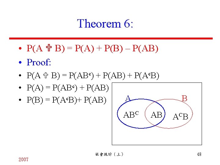 Theorem 6: • P(A B) = P(A) + P(B) – P(AB) • Proof: •