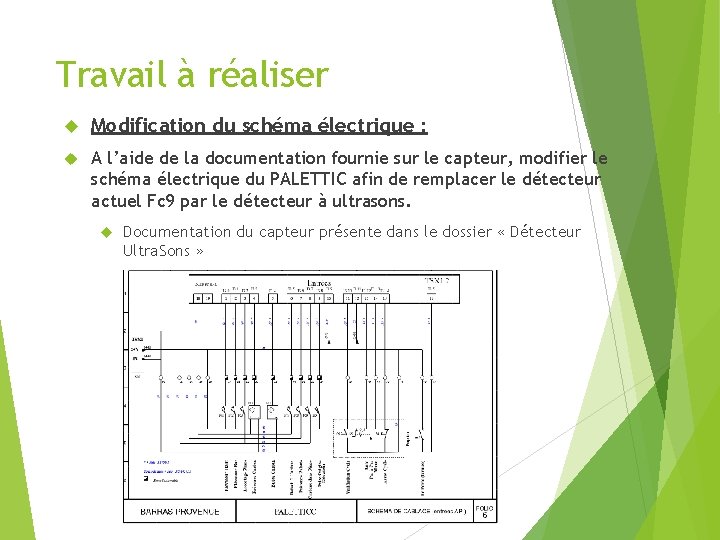 Travail à réaliser Modification du schéma électrique : A l’aide de la documentation fournie