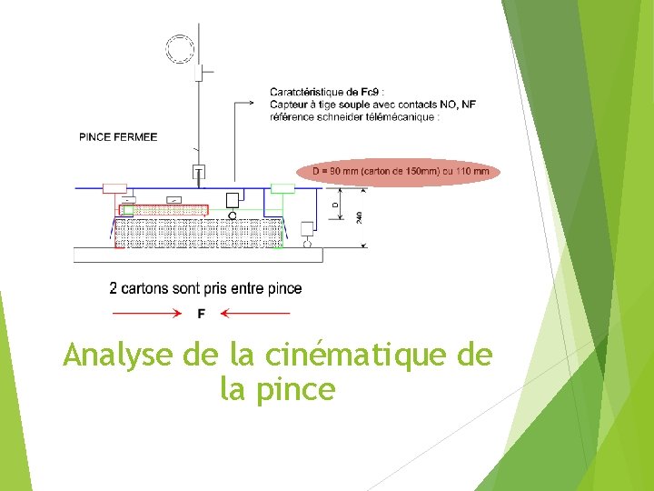 Analyse de la cinématique de la pince 