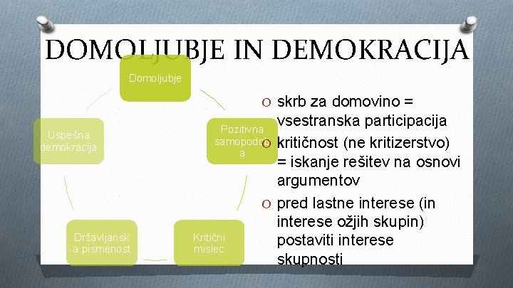 DOMOLJUBJE IN DEMOKRACIJA Domoljubje O skrb za domovino = Uspešna demokracija Državljansk a pismenost