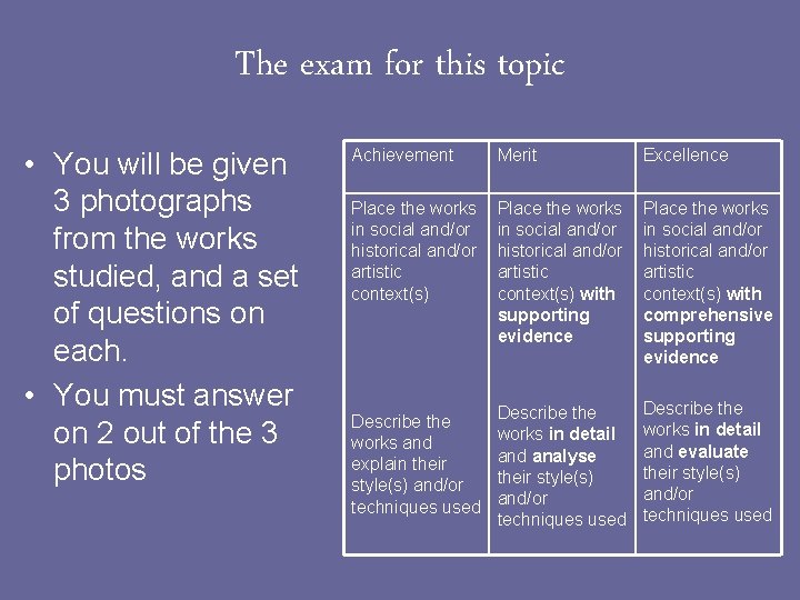 The exam for this topic • You will be given 3 photographs from the