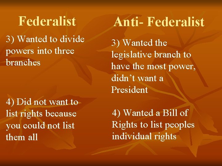 Federalist 3) Wanted to divide powers into three branches 4) Did not want to