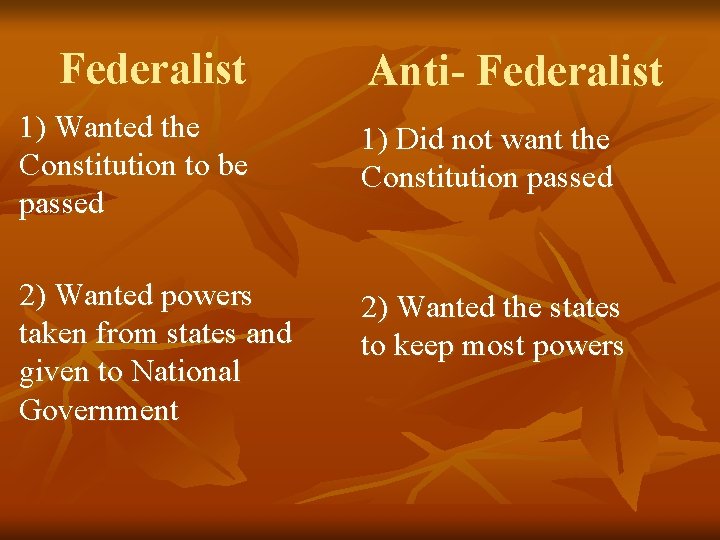 Federalist Anti- Federalist 1) Wanted the Constitution to be passed 1) Did not want