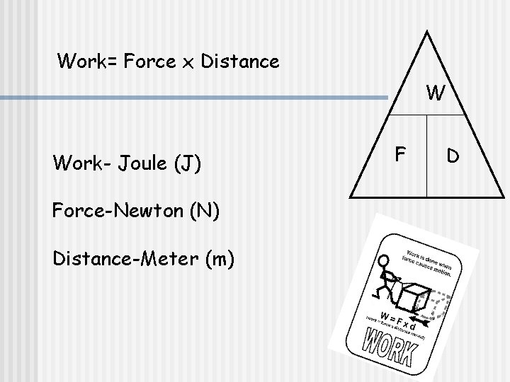 Work= Force x Distance W Work- Joule (J) Force-Newton (N) Distance-Meter (m) F D