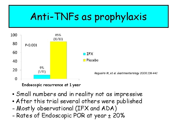 Anti-TNFs as prophylaxis Regueiro M, et al. Gastroenterology 2009; 136: 441 Endoscopic recurrence at
