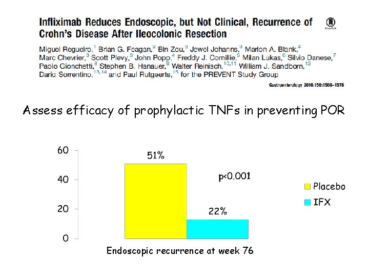 Assess efficacy of prophylactic TNFs in preventing POR Endoscopic recurrence at week 76 