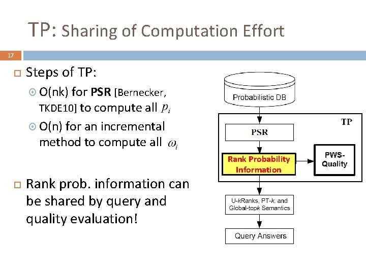TP: Sharing of Computation Effort 17 Steps of TP: O(nk) for PSR [Bernecker, TKDE