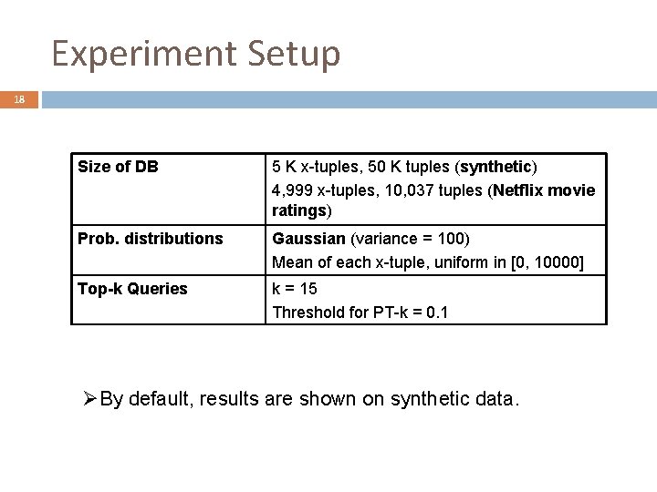 Experiment Setup 18 Size of DB 5 K x-tuples, 50 K tuples (synthetic) 4,