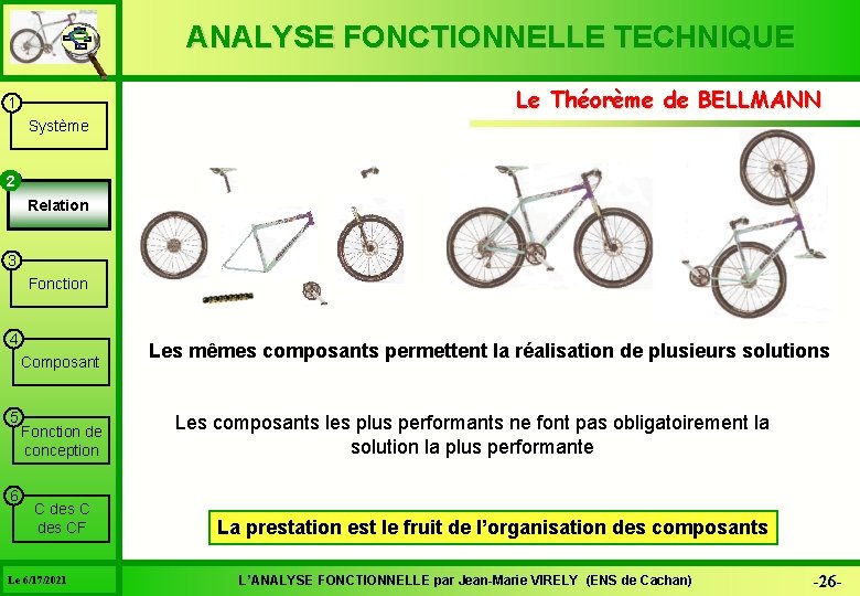 ANALYSE FONCTIONNELLE TECHNIQUE Le Théorème de BELLMANN 1 Système 22 Relation 3 Fonction 4