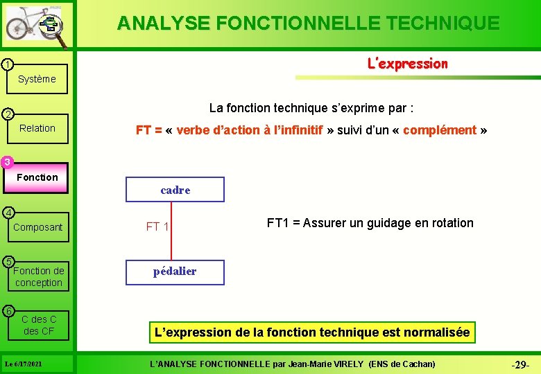ANALYSE FONCTIONNELLE TECHNIQUE L’expression 1 Système La fonction technique s’exprime par : 2 Relation