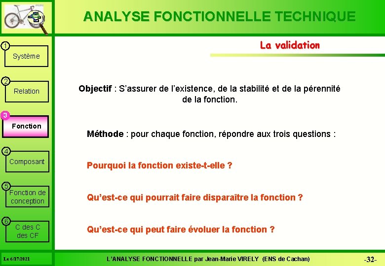 ANALYSE FONCTIONNELLE TECHNIQUE La validation 1 Système 2 Relation Objectif : S’assurer de l’existence,