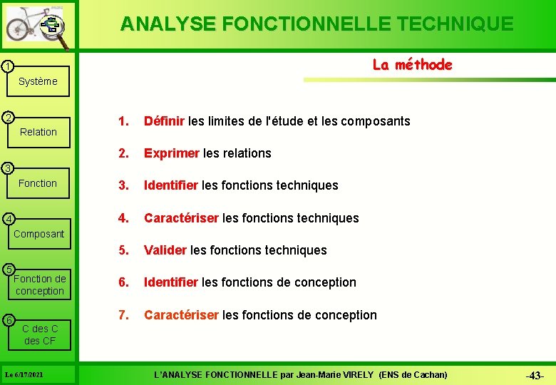 ANALYSE FONCTIONNELLE TECHNIQUE La méthode 1 Système 2 Relation 1. Définir les limites de