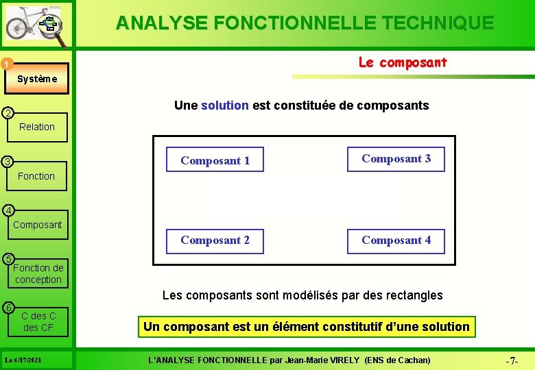 ANALYSE FONCTIONNELLE TECHNIQUE Le composant 1 Système Une solution est constituée de composants 2