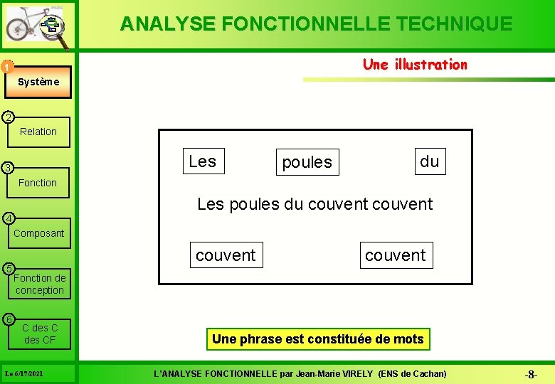 ANALYSE FONCTIONNELLE TECHNIQUE Une illustration 1 Système 2 Relation Les 3 poules du Fonction