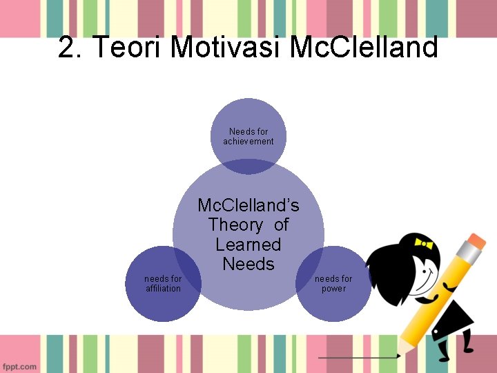 2. Teori Motivasi Mc. Clelland Needs for achievement Mc. Clelland’s Theory of Learned Needs