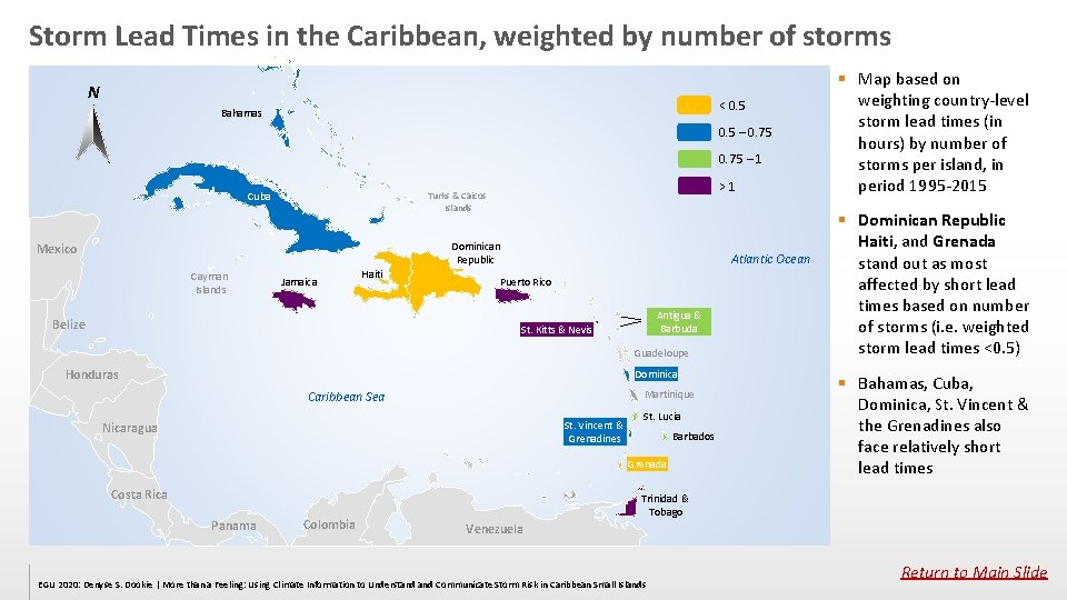 Storm Lead Times in the Caribbean, weighted by number of storms N < 0.