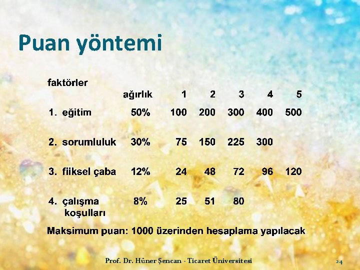 Puan yöntemi Prof. Dr. Hüner Şencan - Ticaret Üniversitesi 24 