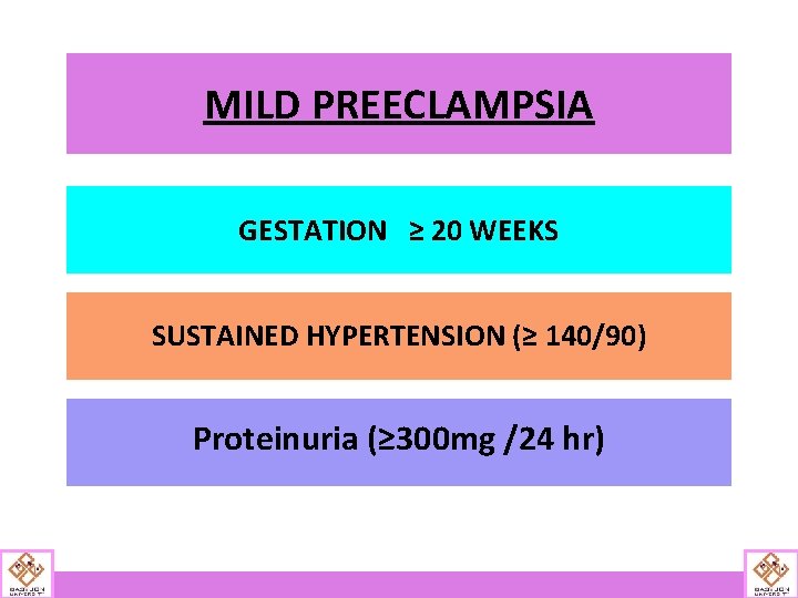 MILD PREECLAMPSIA GESTATION ≥ 20 WEEKS SUSTAINED HYPERTENSION (≥ 140/90) Proteinuria (≥ 300 mg