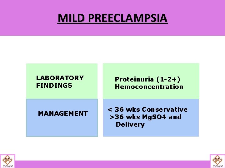 MILD PREECLAMPSIA LABORATORY FINDINGS MANAGEMENT Proteinuria (1 -2+) Hemoconcentration < 36 wks Conservative >36