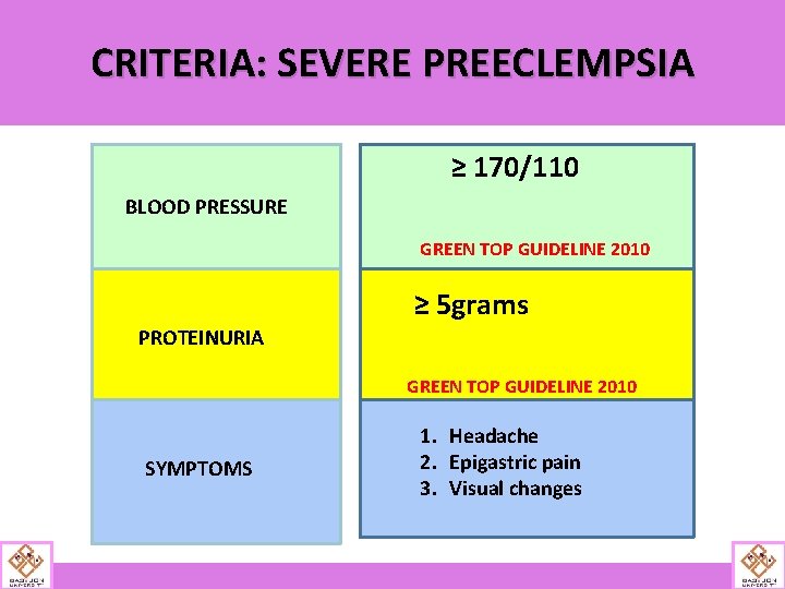 CRITERIA: SEVERE PREECLEMPSIA ≥ 170/110 BLOOD PRESSURE GREEN TOP GUIDELINE 2010 ≥ 5 grams