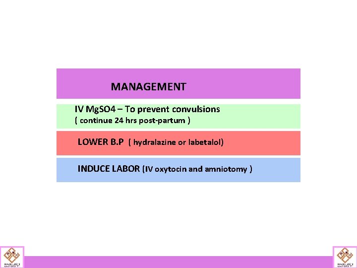 MANAGEMENT IV Mg. SO 4 – To prevent convulsions ( continue 24 hrs post-partum