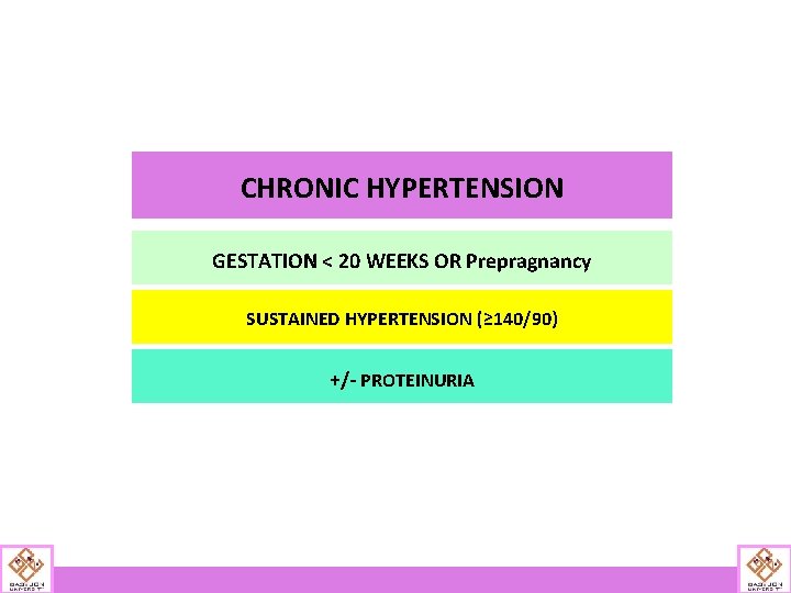 CHRONIC HYPERTENSION GESTATION < 20 WEEKS OR Prepragnancy SUSTAINED HYPERTENSION (≥ 140/90) +/- PROTEINURIA