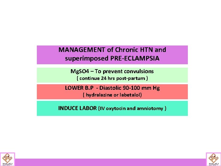 MANAGEMENT of Chronic HTN and superimposed PRE-ECLAMPSIA Mg. SO 4 – To prevent convulsions