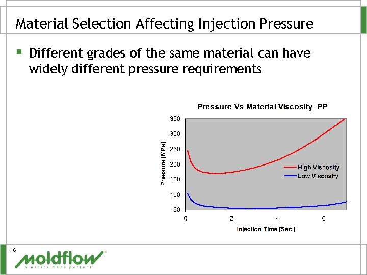 Material Selection Affecting Injection Pressure § Different grades of the same material can have