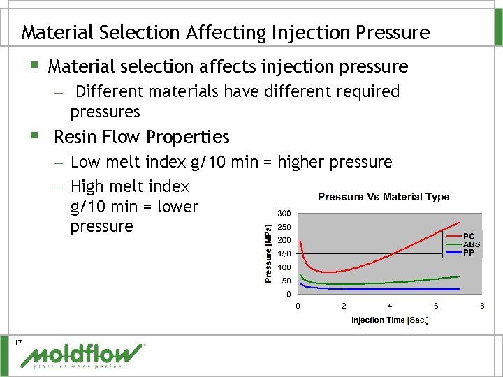 Material Selection Affecting Injection Pressure § Material selection affects injection pressure – Different materials