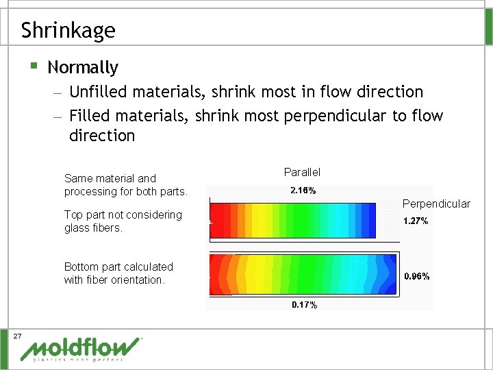 Shrinkage § Normally – Unfilled materials, shrink most in flow direction – Filled materials,