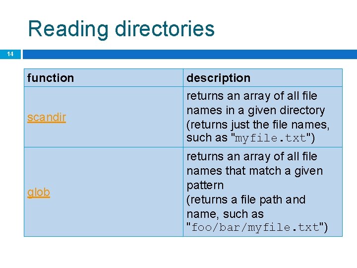 Reading directories 14 function scandir glob description returns an array of all file names