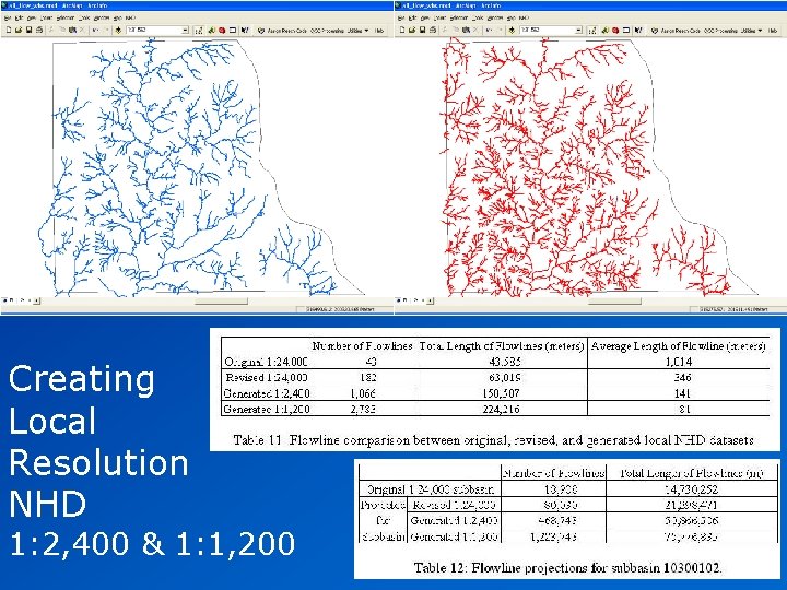 Creating Local Resolution NHD 1: 2, 400 & 1: 1, 200 Creating Local Resolution NHD 1: 2, 400 & 1: 1, 200