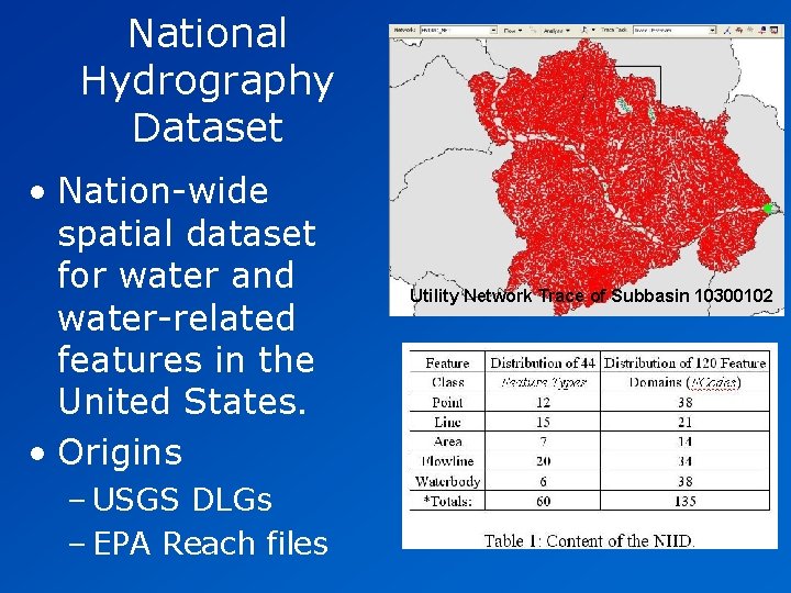 National Hydrography Dataset • Nation-wide spatial dataset for water and water-related features in the National Hydrography Dataset • Nation-wide spatial dataset for water and water-related features in the