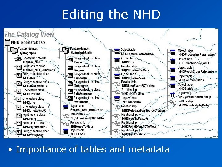Editing the NHD • Importance of tables and metadata Editing the NHD • Importance of tables and metadata