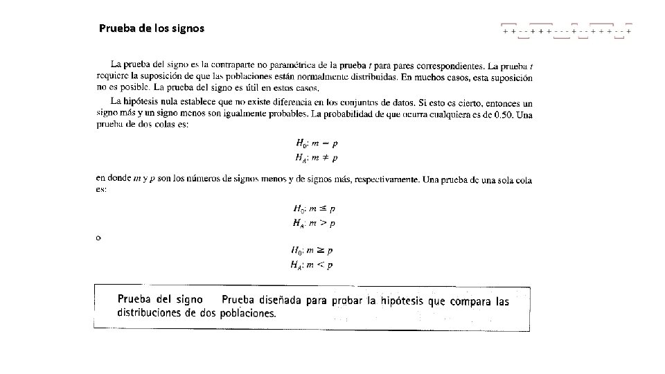 Prueba de los signos 