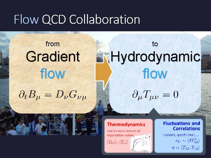 Flow QCD Collaboration from to Gradient flow Hydrodynamic flow Flow QCD Collaboration from to Gradient flow Hydrodynamic flow