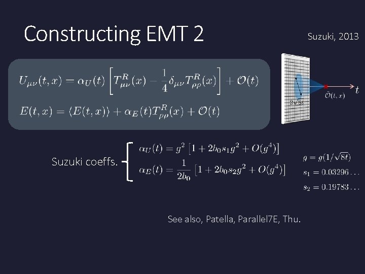 Constructing EMT 2 Suzuki coeffs. See also, Patella, Parallel 7 E, Thu. Suzuki, 2013 Constructing EMT 2 Suzuki coeffs. See also, Patella, Parallel 7 E, Thu. Suzuki, 2013